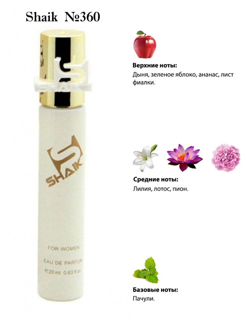 SHAIK № 360 Kenzo L'eau Kenzo Intense - 20 мл