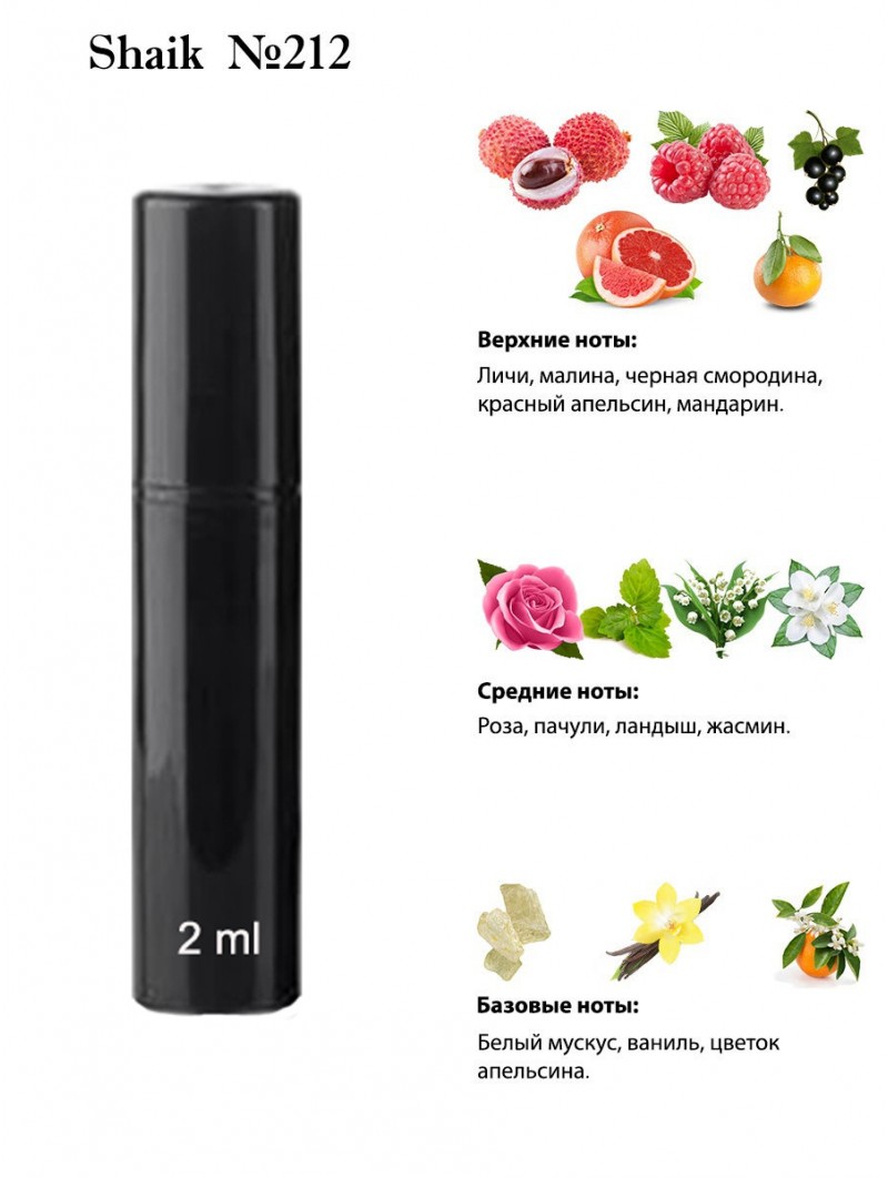 SHAIK № 212 Montale Candy Rose - 2 мл