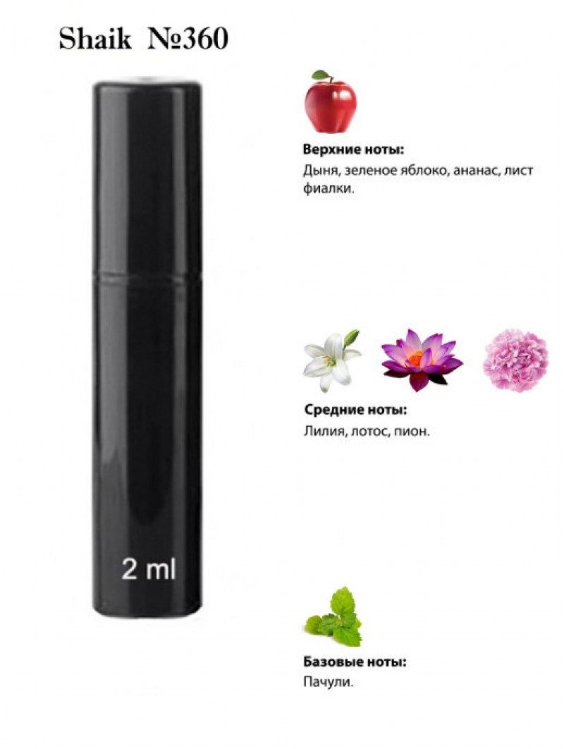 SHAIK № 360 Kenzo L'eau Kenzo Intense - 2 мл