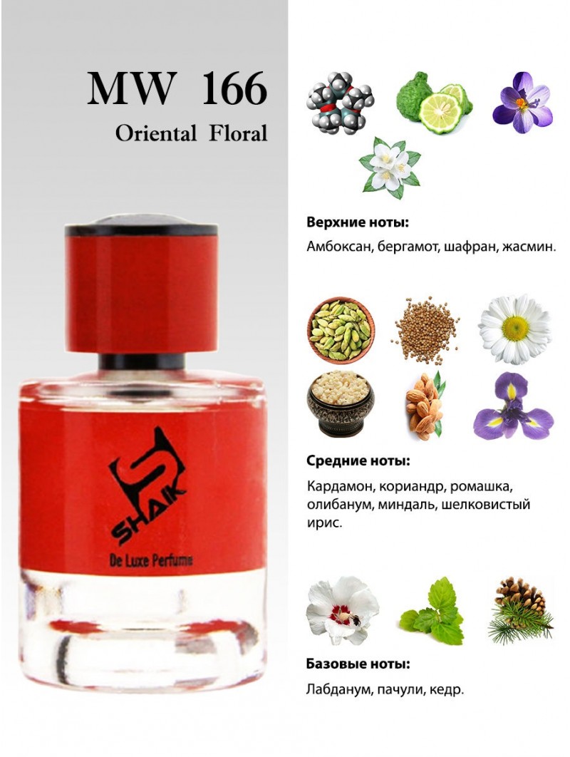 SHAIK № 166 Escentric Molecules Escentric 02 - 50 мл