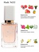 SHAIK № 212 Montale Candy Rose - 50 мл
