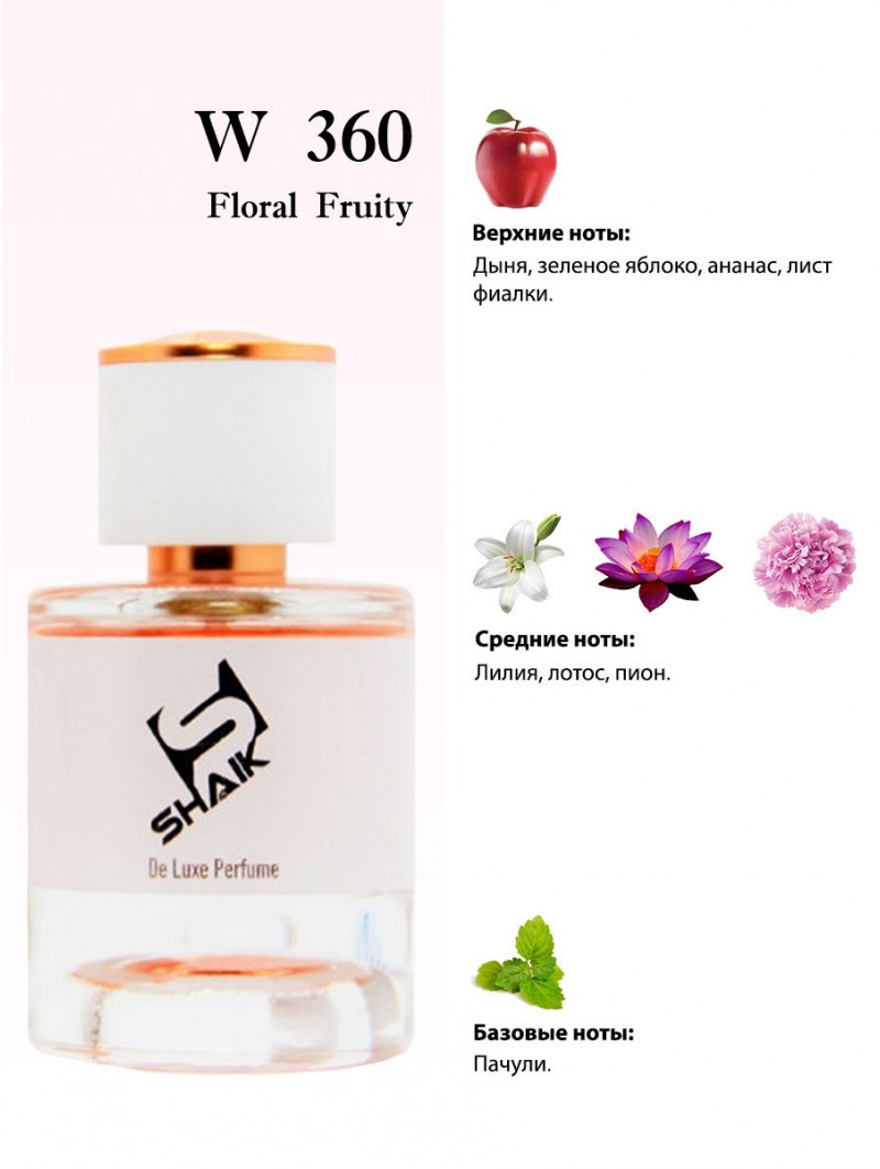 SHAIK № 360 Kenzo L'eau Kenzo Intense - 50 мл