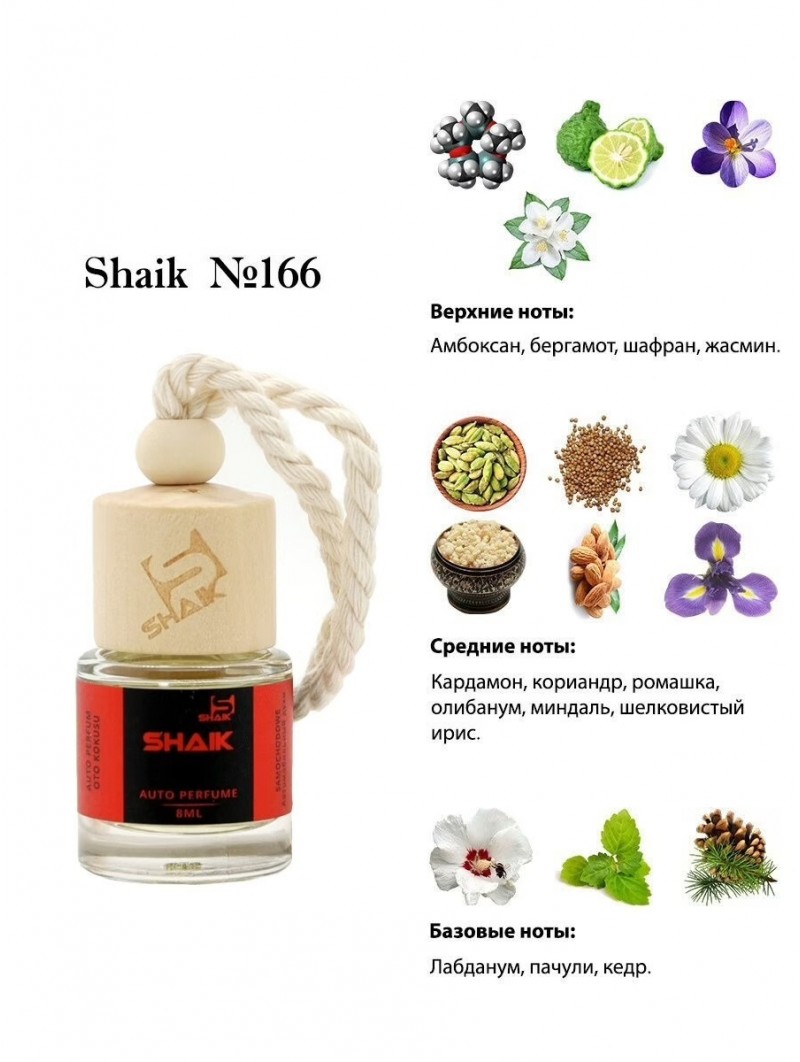 Автопарфюм Shaik 166  "Escentric Molecules Escentric 02" (8мл)