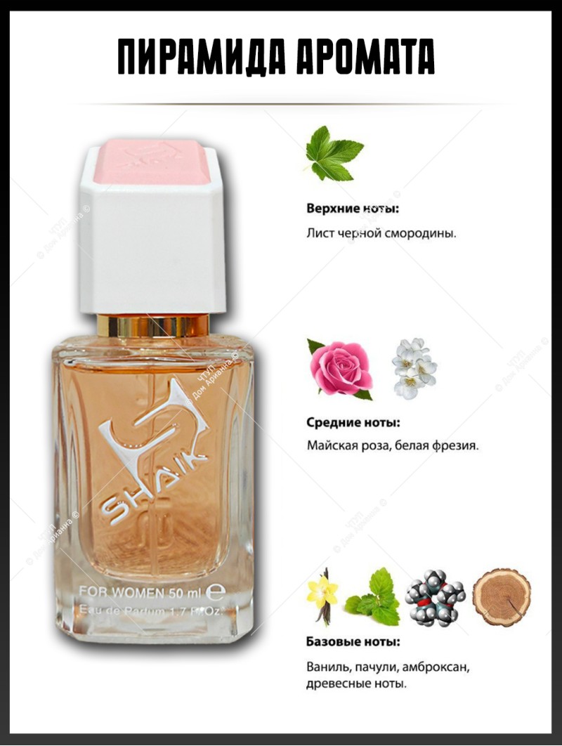 SHAIK № 88 Giorgio Armani Si - 50 мл