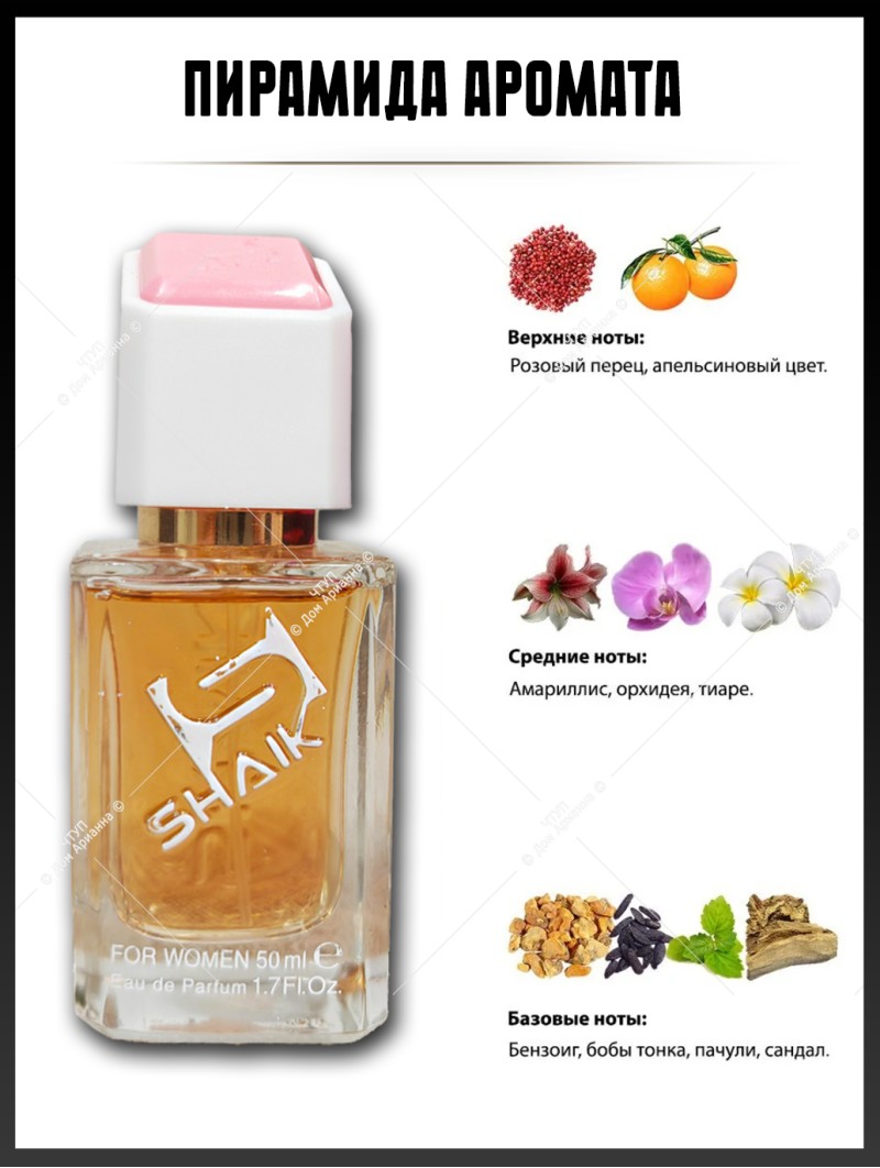 SHAIK № 94 Givenchy Play - 50 мл