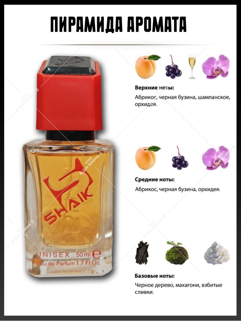 SHAIK № 201 Zarkoperfume Pink Molecule 090.09 - 50 мл
