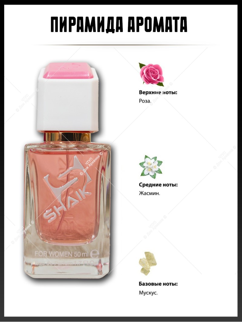 SHAIK № 208 Montale Roses Musk - 50 мл