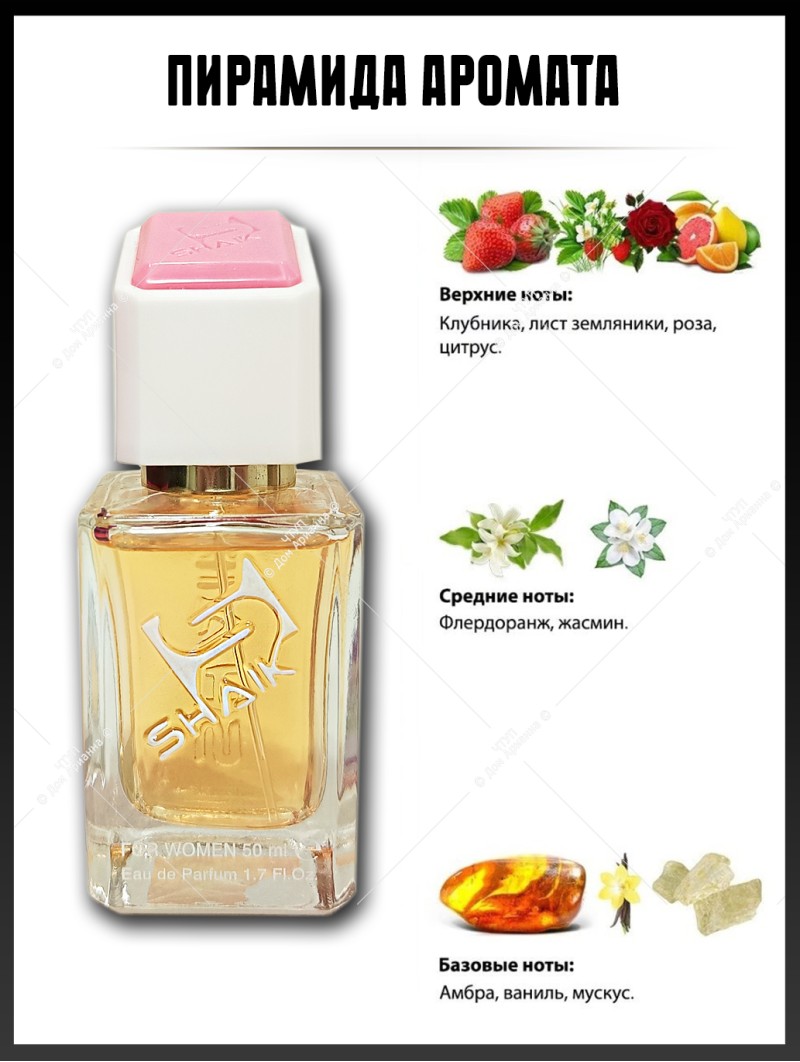 SHAIK № 210 Montale Roses Elixir - 50 мл