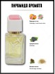 SHAIK № 266 Jo Malone Blackberry & Bay - 50 мл