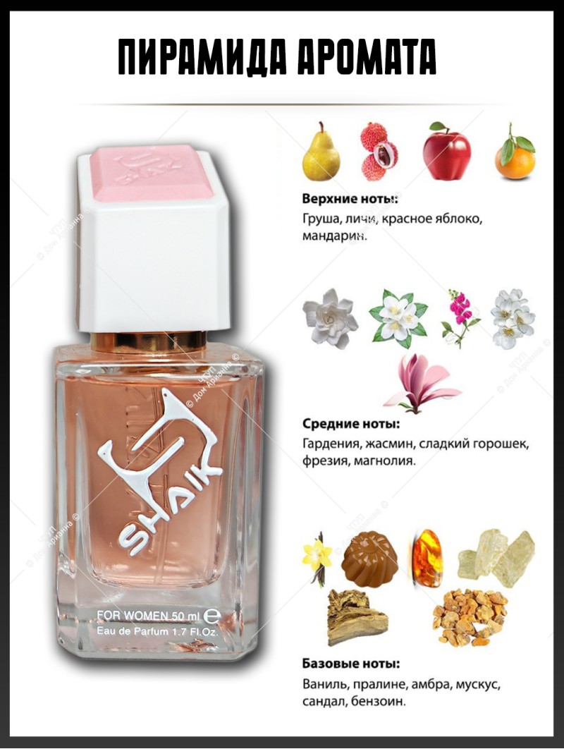 SHAIK № 304 Victoria's Secret Sexy Little Things Noir Tease - 50 мл