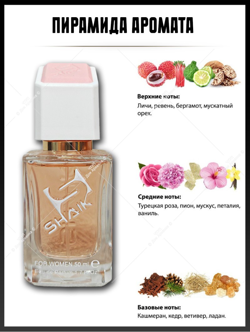 SHAIK № 406 Parfums de Marly Delina - 50 мл