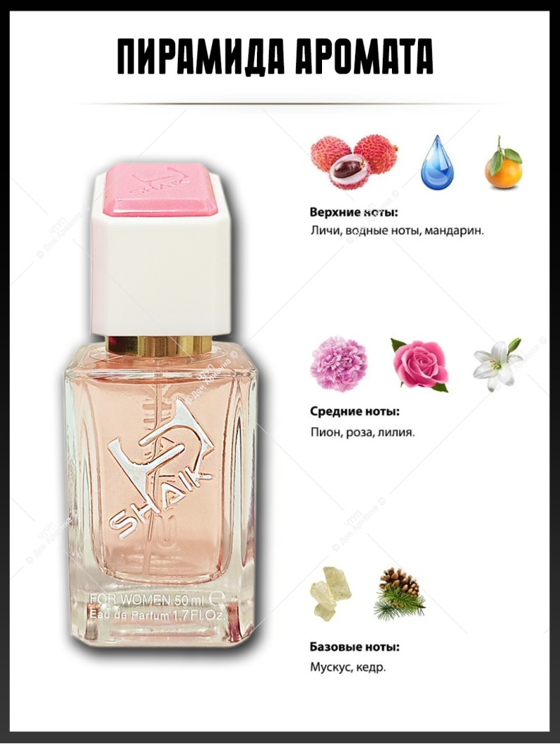 SHAIK № 96 Givenchy Un Air d`Escapade - 50 мл